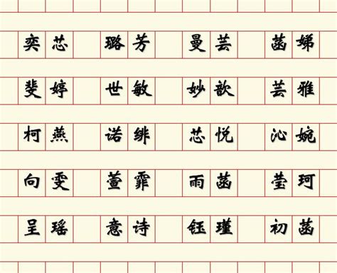 好聽的中文名字男|取中文名字